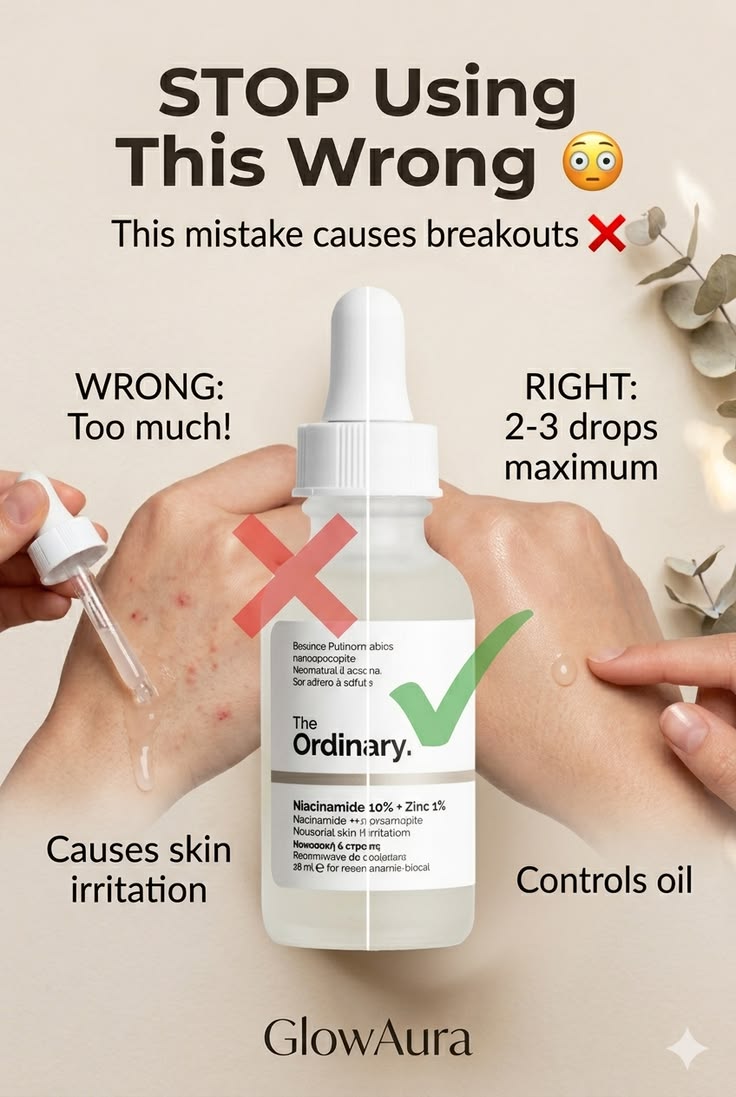 ✨ The Ordinary - Niacinamide 10% + Zinc 1%