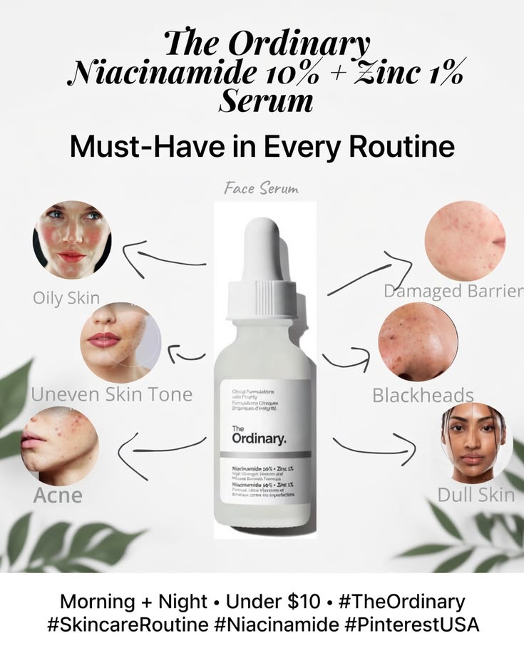 ✨ The Ordinary - Niacinamide 10% + Zinc 1%